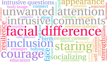 Fototapeta premium Facial Difference word cloud on a white background.