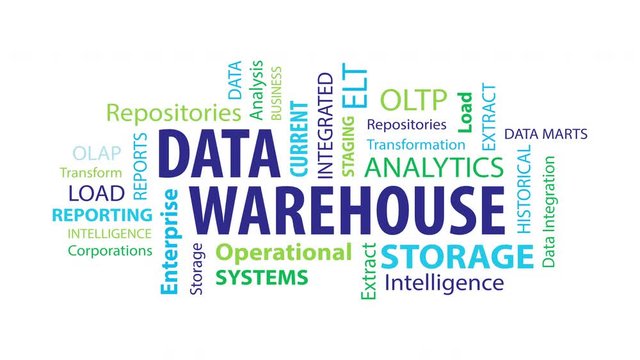Animated Data Warehouse Word Cloud on a White Background