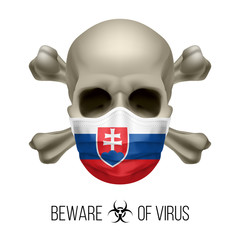 Human Skull with Crossbones and Surgical Mask in the Color of National Flag Slovakia. Mask in Form of the Slovak Flag and Skull as Concept of Dire Warning that the Viral Disease Can be Fatal