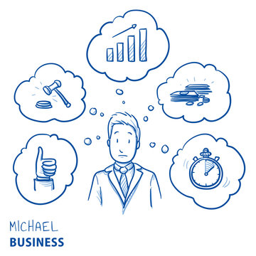 Worried modern business man, with icons of requirement and goals around him. Concept for good work, stress at work. Hand drawn line art cartoon vector illustration.