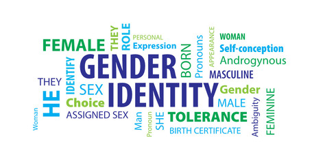 Gender Identity Word Cloud on a White Background
