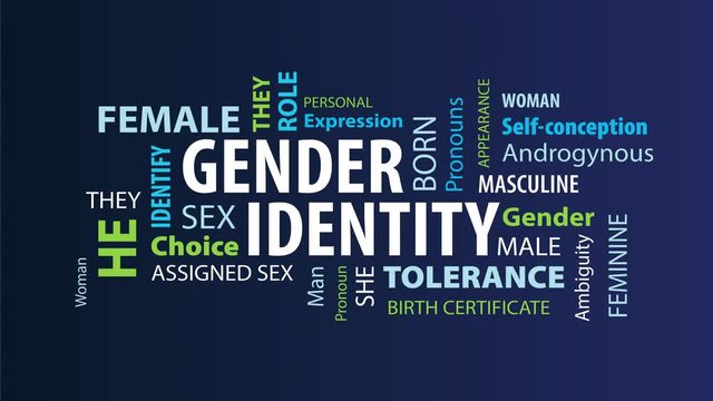 Animated Gender Identity Word Cloud on a Blue Background