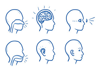 Set of several icons of the human head with different focuses on disorders, for medical info graphics. Hand drawn line art cartoon vector illustration.