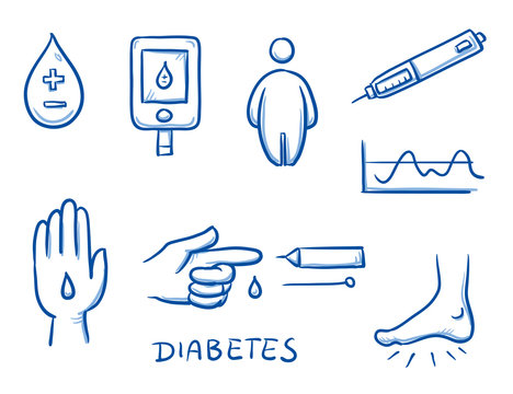 Set of different diabetes and blood sugar measurement icons, for medical info graphics. Hand drawn line art cartoon vector illustration.