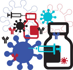 Corona virus vaccine treatment 