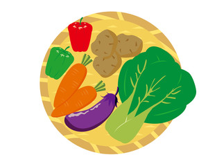 野菜　ピーマン　人参　茄子　青梗菜