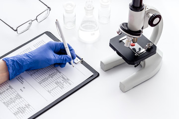 Clinical science research with microscope. Hand writes test results on white background