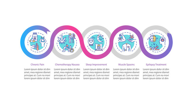 Cannabis Medical Use Vector Infographic Template