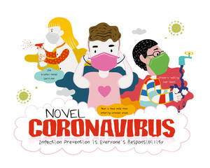 Fototapeta na wymiar Best way to fight Novel Coronavirus