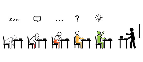 Variety of students' behaviors sitting at desks in a classroom while teacher lecturing, in black stick figure and colorful battery level on white background with icons express their thoughts