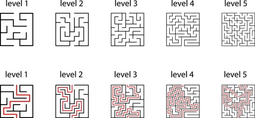 maze Design element for the maze shape. One way out and one right approach, but many paths lead to a dead end.