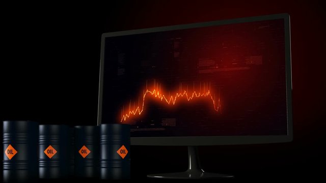 Financial chart shows the fall of oil price on markets