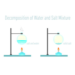 Water and salt separation. Decomposition of water and salt mixture, chemistry, experiment, 
