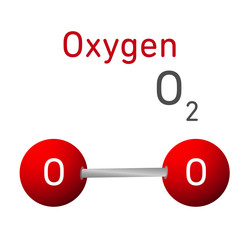 Oxygen O2 Structural Chemical Formula Model