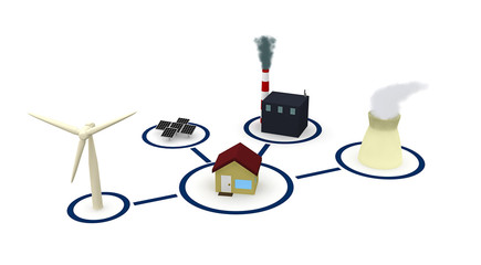 Energy: Home Surrounded By Power Sources Like Wind And Nuclear