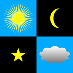 Panneau de 4 carrés représentant le soleil la lune une étoile un nuage