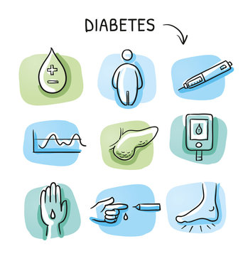 Set of different diabetes and blood sugar measurement icons, for medical info graphics on green and blue tiles. Hand drawn cartoon sketch vector illustration, marker style coloring. 