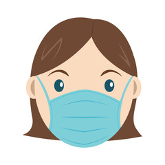 Girl wearing surgical protection face mask