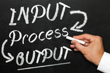 Fototapeta premium Input process output, blackboard or chalkboard with hand. Company monitoring and evaluation.