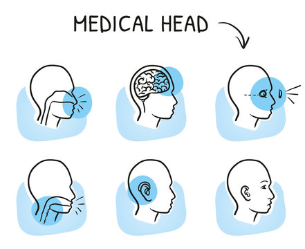 Set of several icons of the human head with different focuses on disorders, for medical info graphics on blue  tiles. Hand drawn cartoon sketch vector illustration, marker style coloring. 