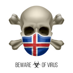Human Skull with Crossbones and Surgical Mask in the Color of National Flag Iceland. Mask in Form of the Icelandic Flag and Skull as Concept of Dire Warning that the Viral Disease Can be Fatal