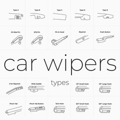 Type chart for car wipers