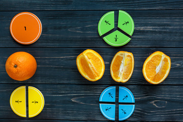 Сolorful math fractions and oranges as a sample on dark wooden background or table. Interesting creative funny math for kids. Education, back to school concept. Geometry and mathematics materials.