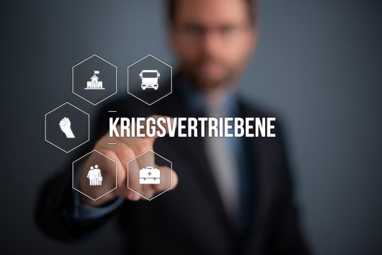 Kriegsvertriebene