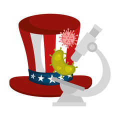 top hat traditional of usa with particles covid 19 and microscope vector illustration design