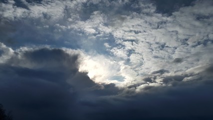 Fototapeta na wymiar Wolkenformationen über dem Land
