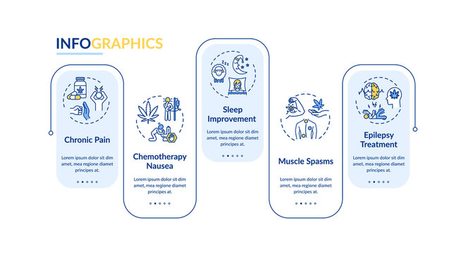 Cannabis Medical Use Vector Infographic Template