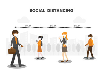 People wear face masks walking in public place, practice social(Physical) distancing  by keep distance away and stay 6 feet (2 meters) to slow the spread of corona virus, COVID-19 outbreak prevention.