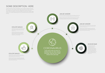 Coronavirus prevention infographic template