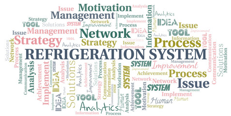 Refrigeration System typography vector word cloud.