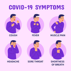 Coronavirus COVID-19 Symptoms infographics. Symptoms : Cough, Fever, Muscle Pain, Headache, Sore throat, Shortness of Breath.