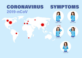 2019-nCoV virus protection tips. Infographic of coronavirus symptoms, ncov disease. Infection fever and cough.