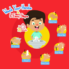 Illustration of how to washing hand step by step