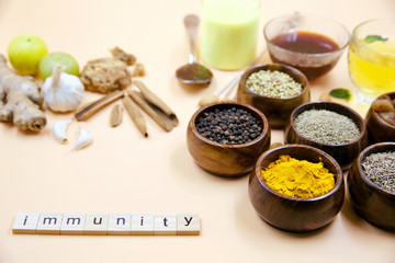 Ayurveda’s recommended food ingredients & drinks for preventive health measures, and boosting immunity with special reference to respiratory health during COVID 19 crisis.