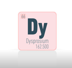 Dysprosium periodic table single element.