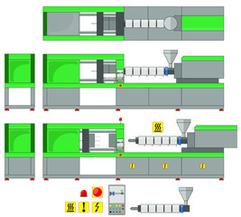 Diagram of green the injection molding machine	