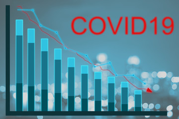business graph stock drop when corona virus
