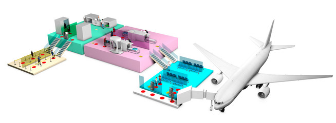 Coronavirus, travel and transportation awaiting the vaccine. Airports and social distance. Passengers who follow predetermined routes. New health rules. COVID-19. 3d render. Protection devices