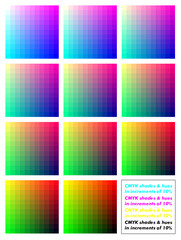 CMYK printing test page 
with every possible combination of 
Cyan, Magenta and Yellow, 
in 10% increments.