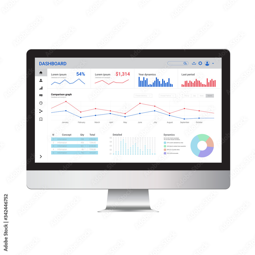 Sticker online statistics and data analytics. digital marketing and trading templat enad mock up. news and i