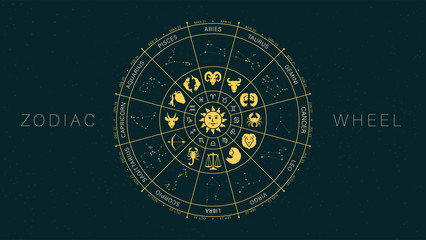 Obraz premium Detailed flat vector illustration of a Zodiac Wheel on top of a dim star background. Signs, icons, constellations and dates. Feel free to use only parts of the illustration too.