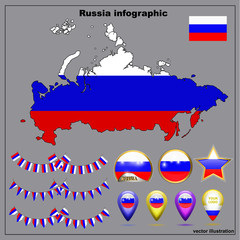 Bright Map of Russia collection. Set illustration with map, flag, buttons and navigation web buttons.
