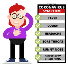Coronavirus COVID-19 infographic of Symptoms a cartoon Woman. Vector illustration