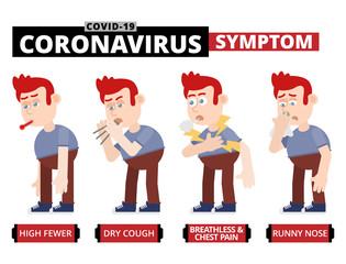 Coronavirus COVID-19 Infographic of Symptoms with a cartoon Man. Vector illustration