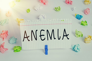 Text sign showing Anemia. Business photo text condition where there deficiency of red cells of...