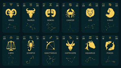 Detailed flat vector illustration of zodiac horoscope cards with icons, dates, constellations and symbols. Feel free to use only parts of the illustration too.